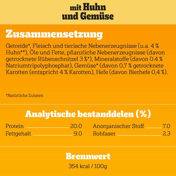 Nährwerte und Zutaten Pedigree Trocken mit Geflügel & Gemüse (Adult, 6 Stk., 2000 g)
