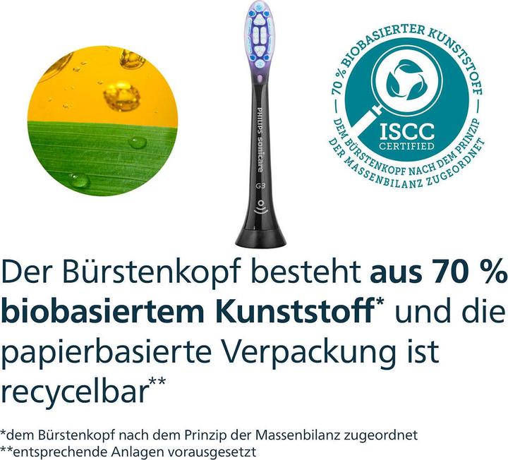 Actual product image Philips Sonicare G3 Premium Gum Care (4 x)