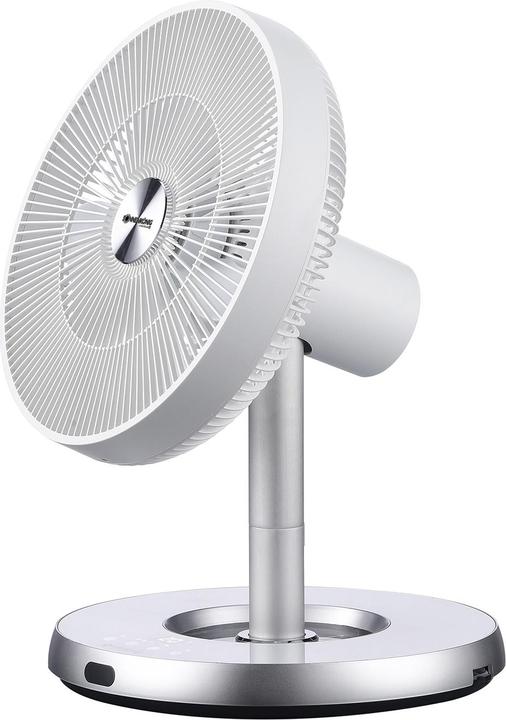 Immagine prodotto Sonnenkönig Flex Fan (40 dB)
