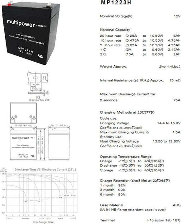 Produktbild Multipower MP1223H Hochstrom Blei-Akku mit Faston 6,3mm Steckkontakt (12V, 20 A)