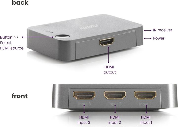 Actual product image Marmitek Connect 310