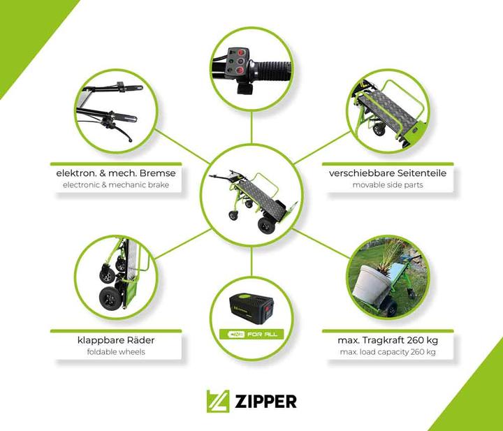 Image du produit Zipper ZI-ET260 Roue à sacs électrique (260 kg)