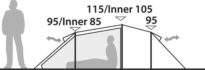 Immagine prodotto Robens Voyager 3EX (Tenda a tunnel, 3.60 kg, 3 persone)
