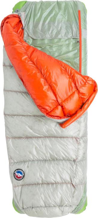 Actual product image Big Agnes Lost Ranger UL 3N1 15