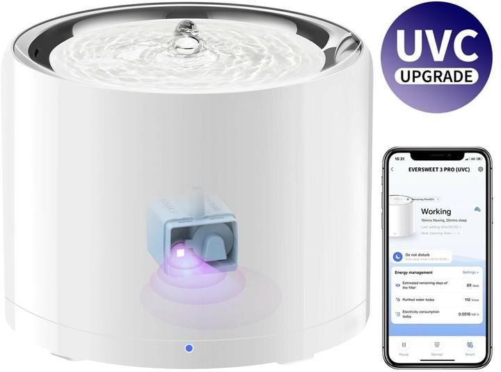 Actual product image Petkit Eversweet 3 (1.80 l)