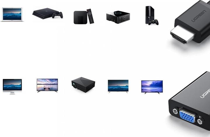 Immagine prodotto Ugreen Convertitore adattatore da HDMI a VGA con supporto audio 1080P (HDMI, 16 cm)