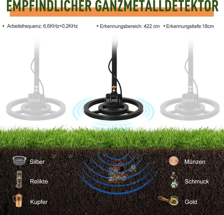 Immagine prodotto Outsunny Metal detector
