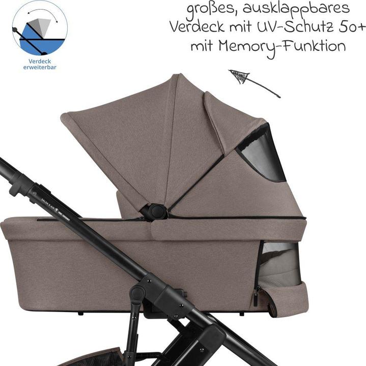 Actual product image ABC Design Salsa 5 Air