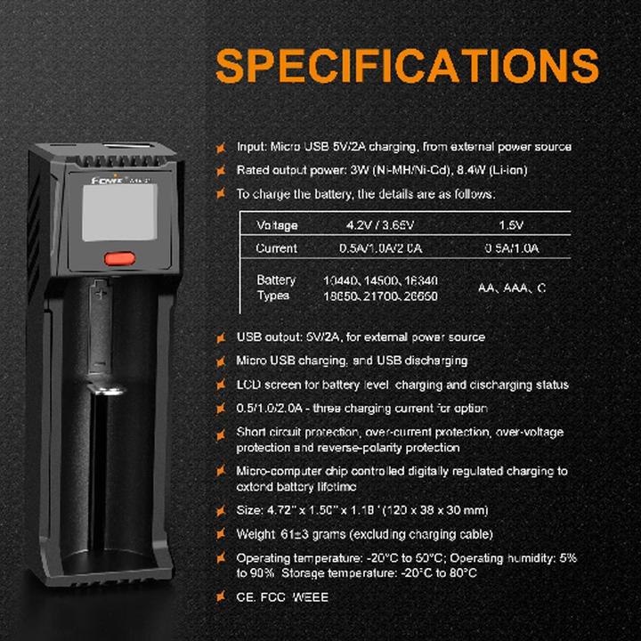 Actual product image Fenix ARE-D1 (1 pcs., Chargers without battery)
