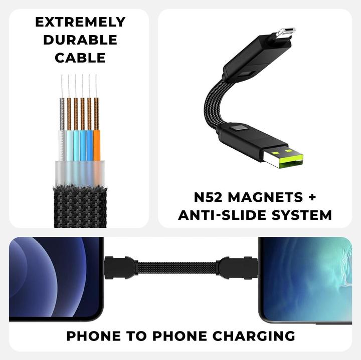 Actual product image Rolling Square inCharge X (0.07 m, USB 2.0)