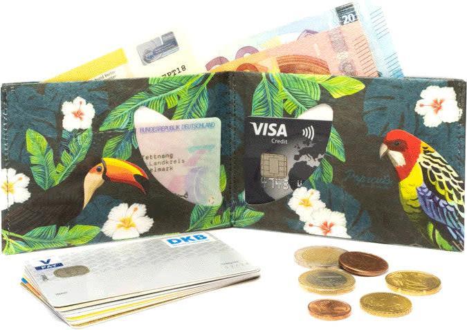Actual product image Paprcuts RFID wallet Tucano & Parrot