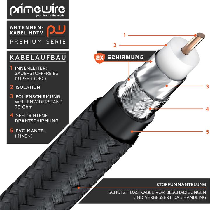 Immagine prodotto Primewire Cavo antenna HDTV angolato con intreccio, cavo coassiale premium 135dB / 75 Ohm, cavo TV, 4K HDTV (135 dB, Cavi antenna)