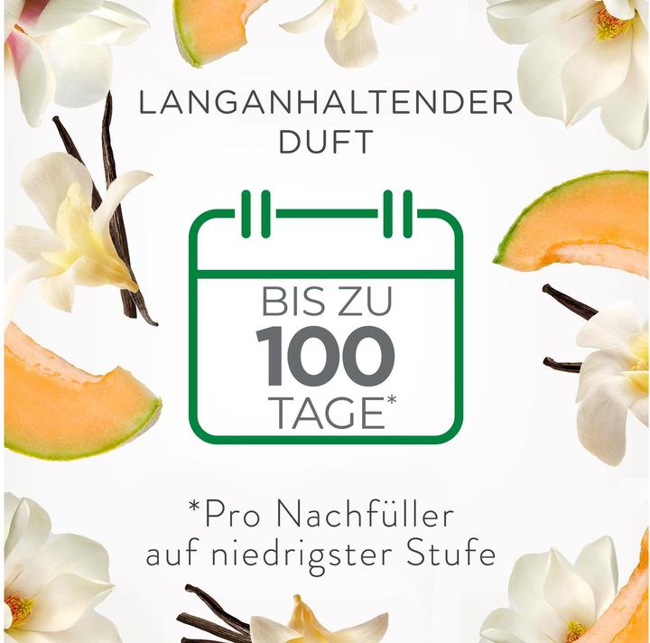 Image du produit Air Wick Plaisirs d'été