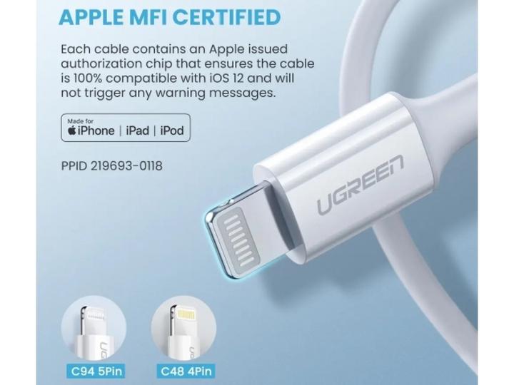 Actual product image Ugreen Lightning to USB-C 2.0 Cable (2 m, USB 2.0)