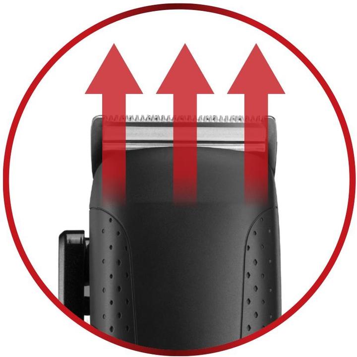Actual product image Remington Easy Fade HC502