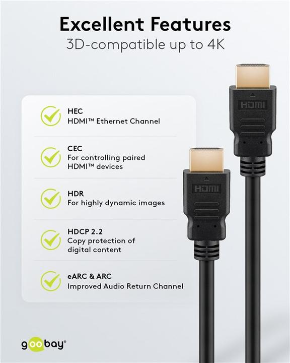 Actual product image Goobay HDMI - HDMI (1 m, HDMI)