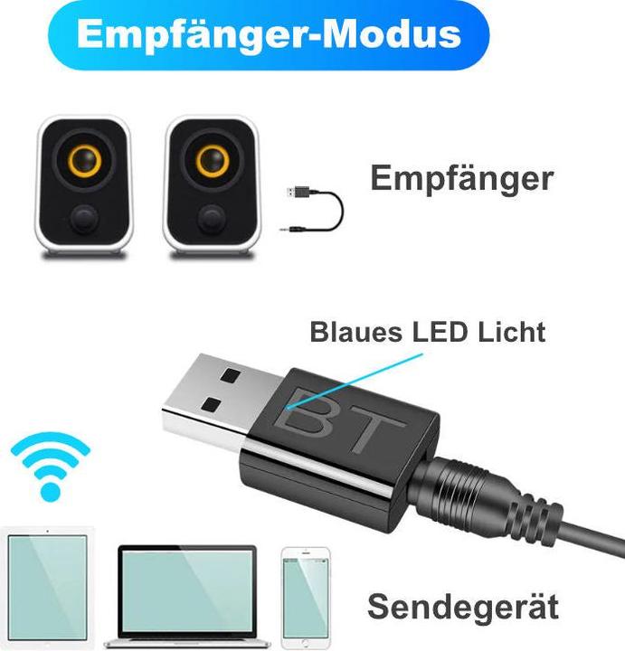Actual product image Hermex USB audio transceiver (Transmitter & Receiver)