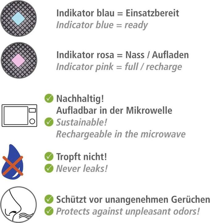 Actual product image Wenko Car dehumidifier (20 m²)