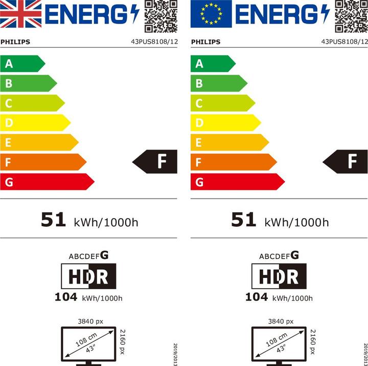 Energy Label Philips 43PUS8108/12 (43", LCD, 4K, 2023)