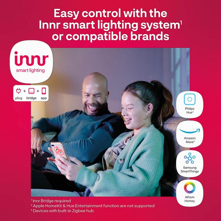 Actual product image Innr Smart Candle RB 249 T-2 comfort (zigbee 3.0) 2-pack (E14, 550 lm, 2 x, E)
