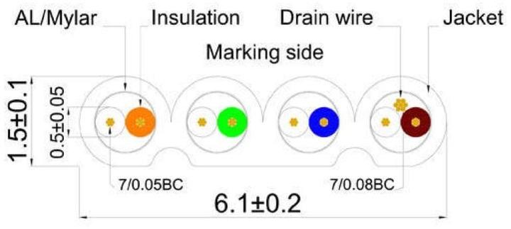 Actual product image Wirewin Network cable (STP, CAT6, 7.50 m)