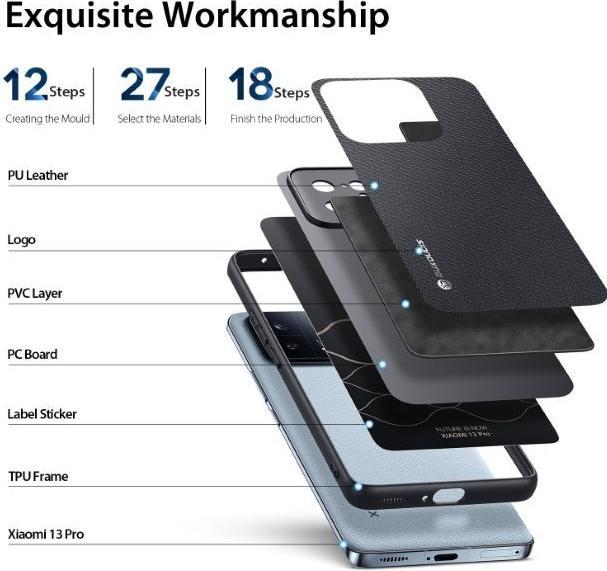 Image du produit Dux Ducis Fino Series Hardcase (Xiaomi 13 Pro)