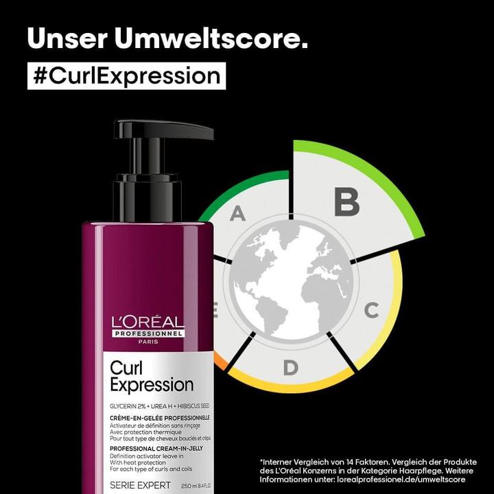 Actual product image L'Oréal Professionnel Curl Expression (Hair cream, 250 ml)