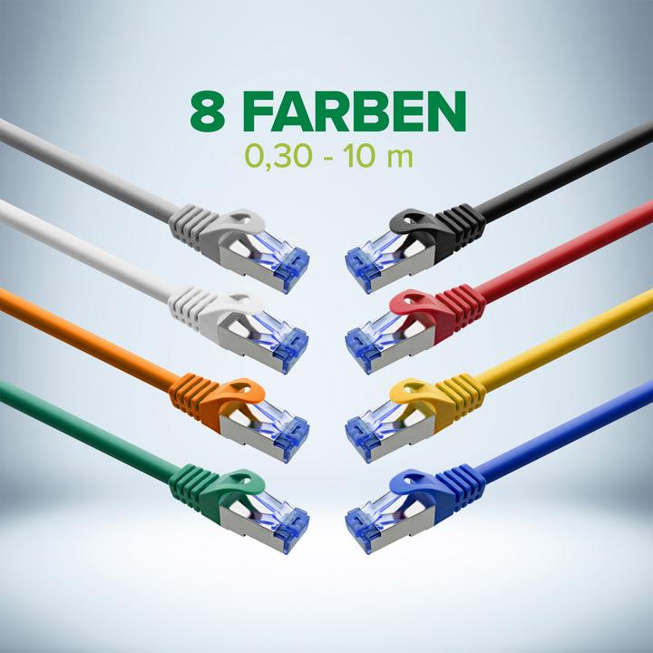 Actual product image InLine Patchkabel (S/FTP, CAT6a, 3 m)