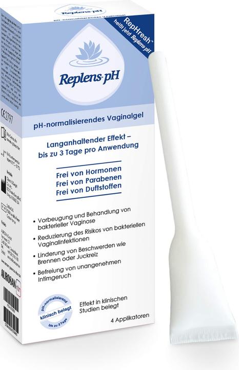 Actual product image Replens Ph