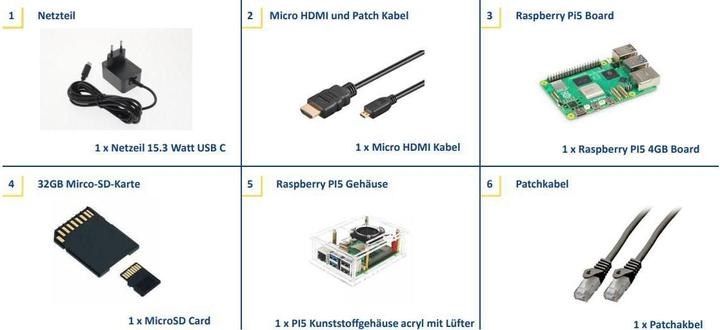 Image du produit Raspberry Pi Raspberry Pi5 - 4gb entrée de gamme Ki