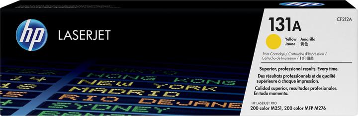 Energie-Label HP 131a (Y)