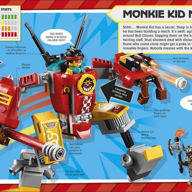 Image du produit Mighty LEGO Mechs (Anglais, DK, 2021)