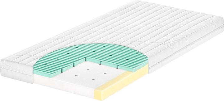 Actual product image Julius Zöllner 3Air (70 x 140 cm)