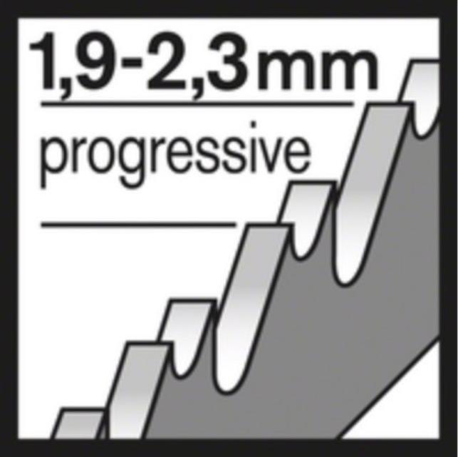 Actual product image Bosch Professional Zubehör Jigsaw blade T 118 B Basic for Metal, pack of 100