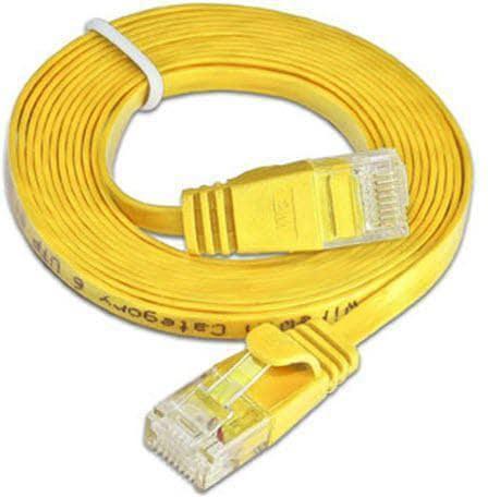 Image du produit Wirewin Câble de réseau (UTP, CAT6, 2 m)