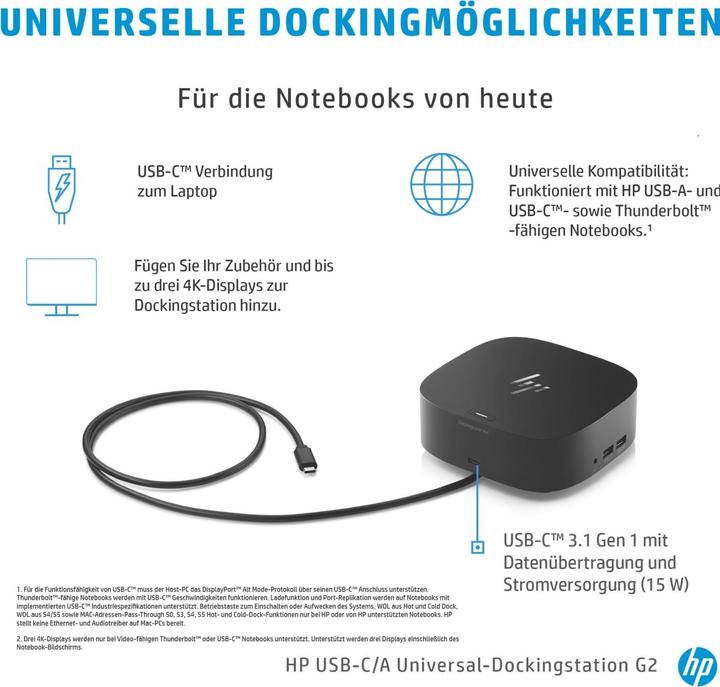 Actual product image HP G5 (USB-C, 1 Ports)