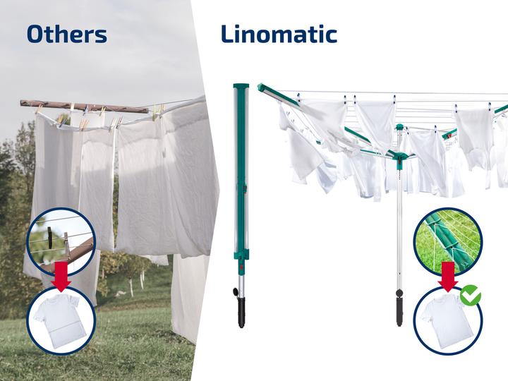 Image du produit Leifheit Séchoir parapluie Linomatic 500 Deluxe Cover (50 m)
