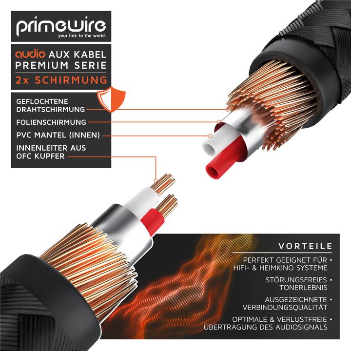 Actual product image Primewire 3.5 mm AUX jack cable, audio cable with nylon sheath, 3.5 mm jack to jack audio cable (1 m, 3.5mm jack (AUX))