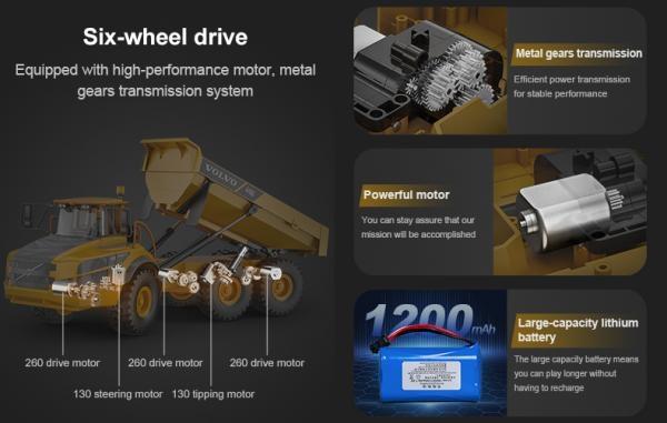 Image du produit S-idee RC Tombereau Volvo 6x6 avec benne à vis (RTR Prêt à fonctionner)