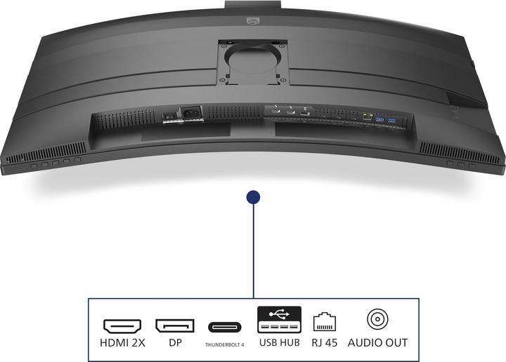 Image du produit Philips 49B2U6903CH (5120 x 1440 pixels, 49")