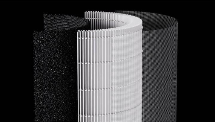 Actual product image Xiaomi Smart Air Purifier Elite Filter (1 x)