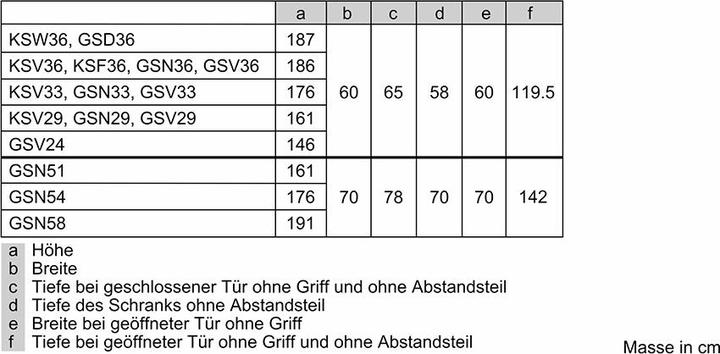 Produktbild Siemens GS58NAWCV (Freistehend, 366 l)