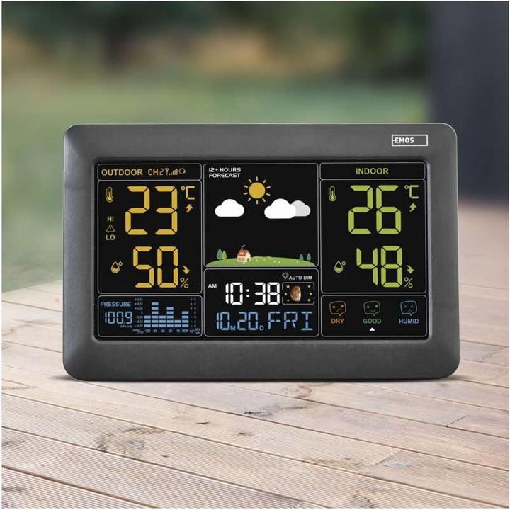 Actual product image Emos E0387