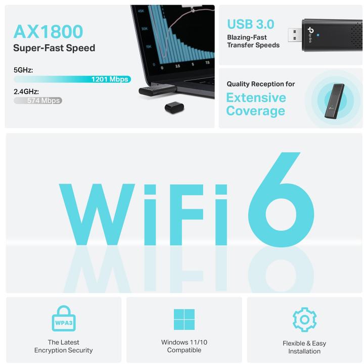 Actual product image TP-Link Archer TX20U (USB)