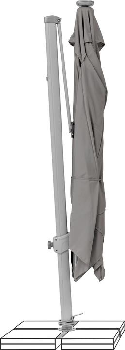 Produktbild Suncomfort by Glatz Varioflex LED (3 m)