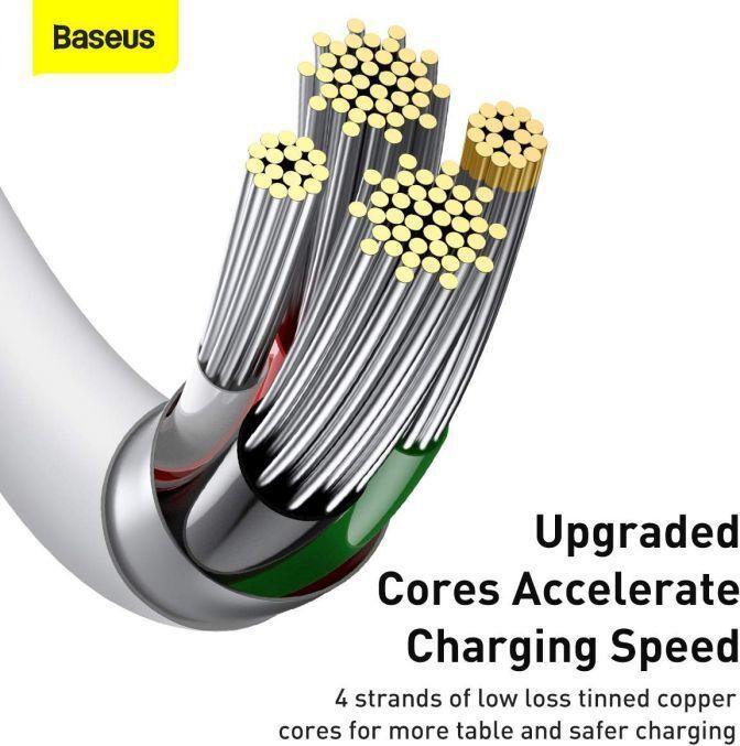 Actual product image Baseus USB Type A - Lightning (1 m, USB 2.0)