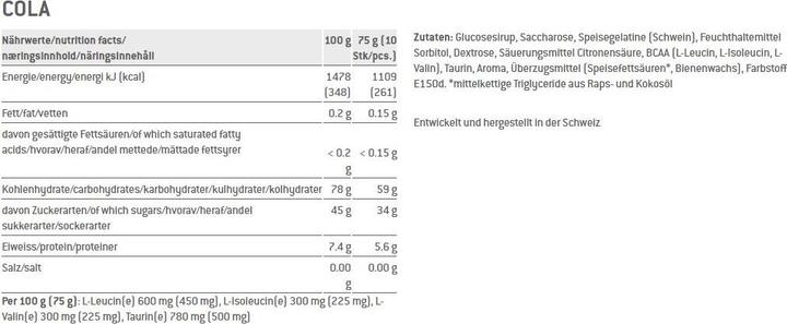 Nährwerte und Zutaten Sponser Power Gums (Cola, 20 Stk., 1500 g)