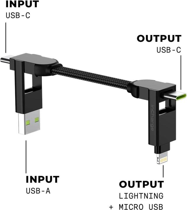 Actual product image Rolling Square inCharge X (0.07 m, USB 2.0)
