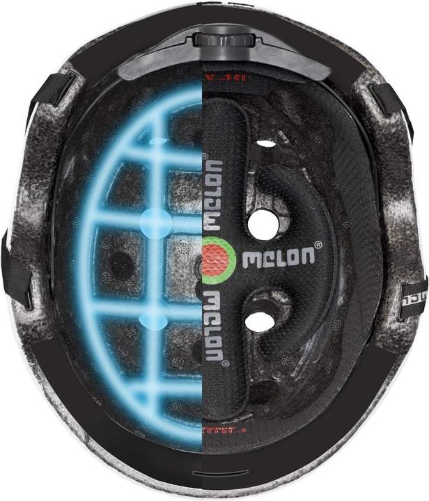 Actual product image Melon Urban Active (52 - 58 cm)