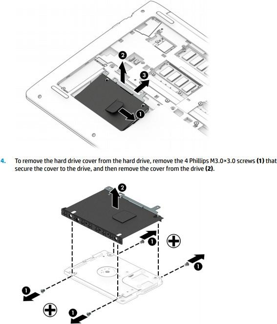 HP HDD Hardware Kit